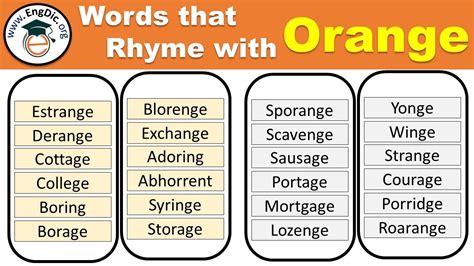 what rhymes with bleed.